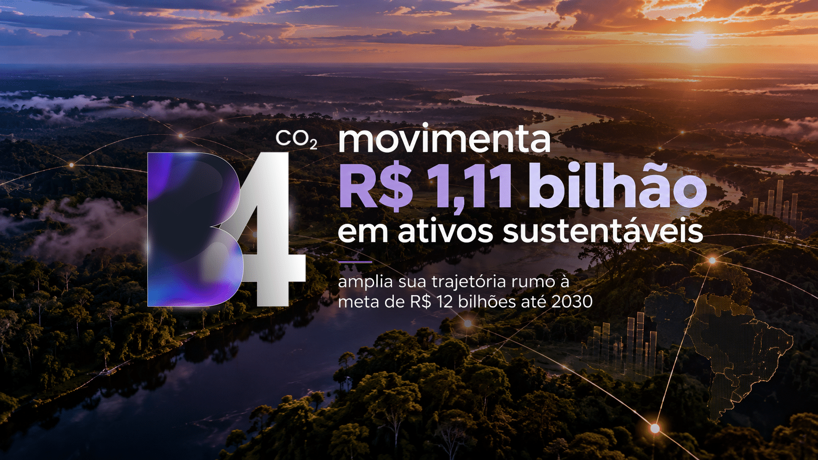 B4 movimenta R$ 1,11 bilhões em ativos sustentáveis e amplia sua trajetória rumo à meta de R$ 12 bilhões até 2030