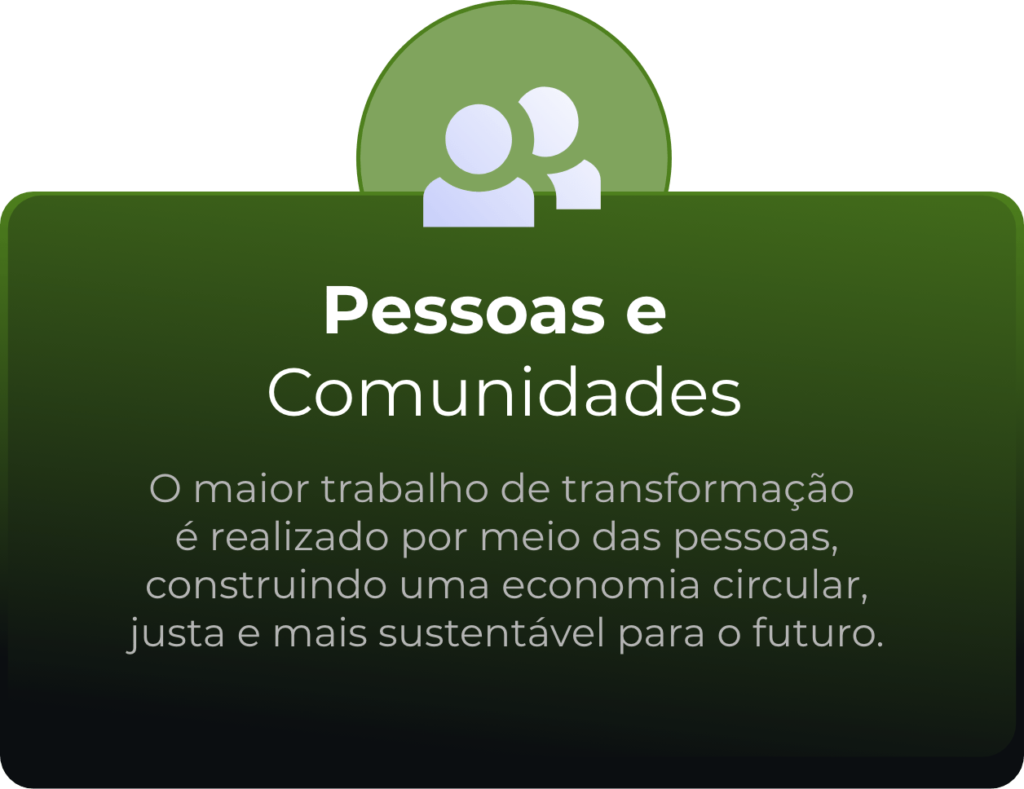 Pessoas e Comunidades